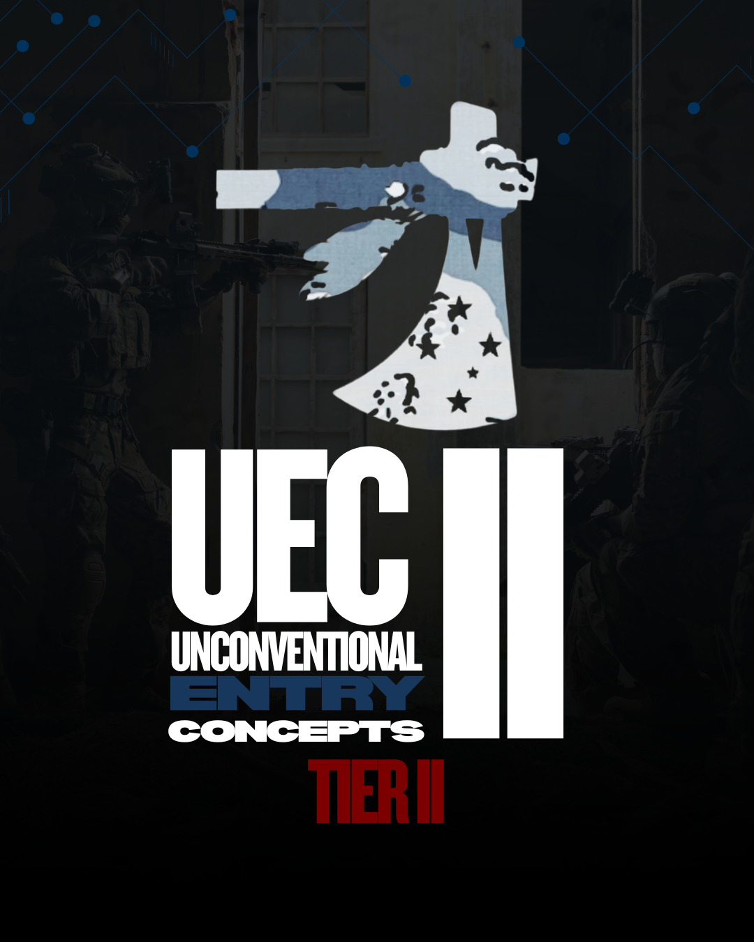 UNCONVENTIONAL ENTRY CONCEPTS II (UEC-II)
